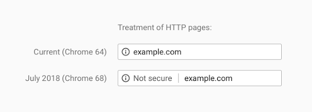 https内部网站  第1张