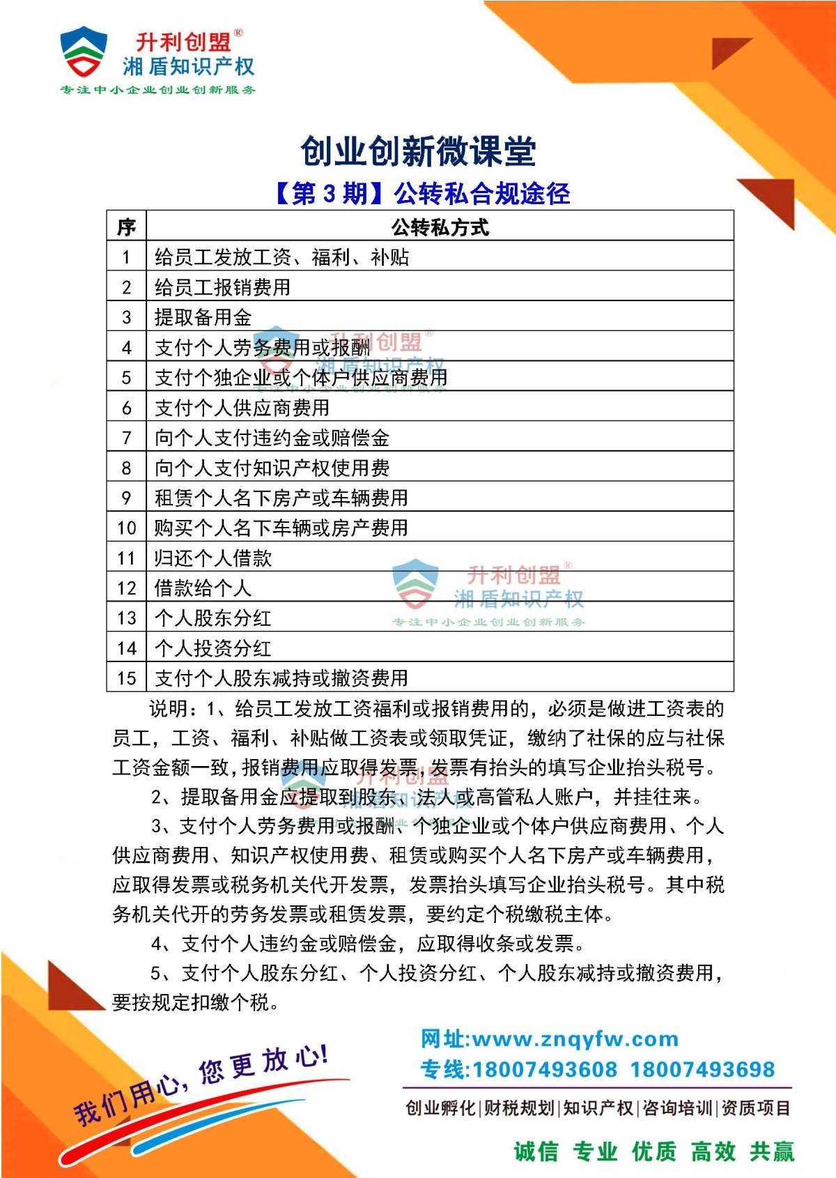【第3期】公转私合规途径.jpg