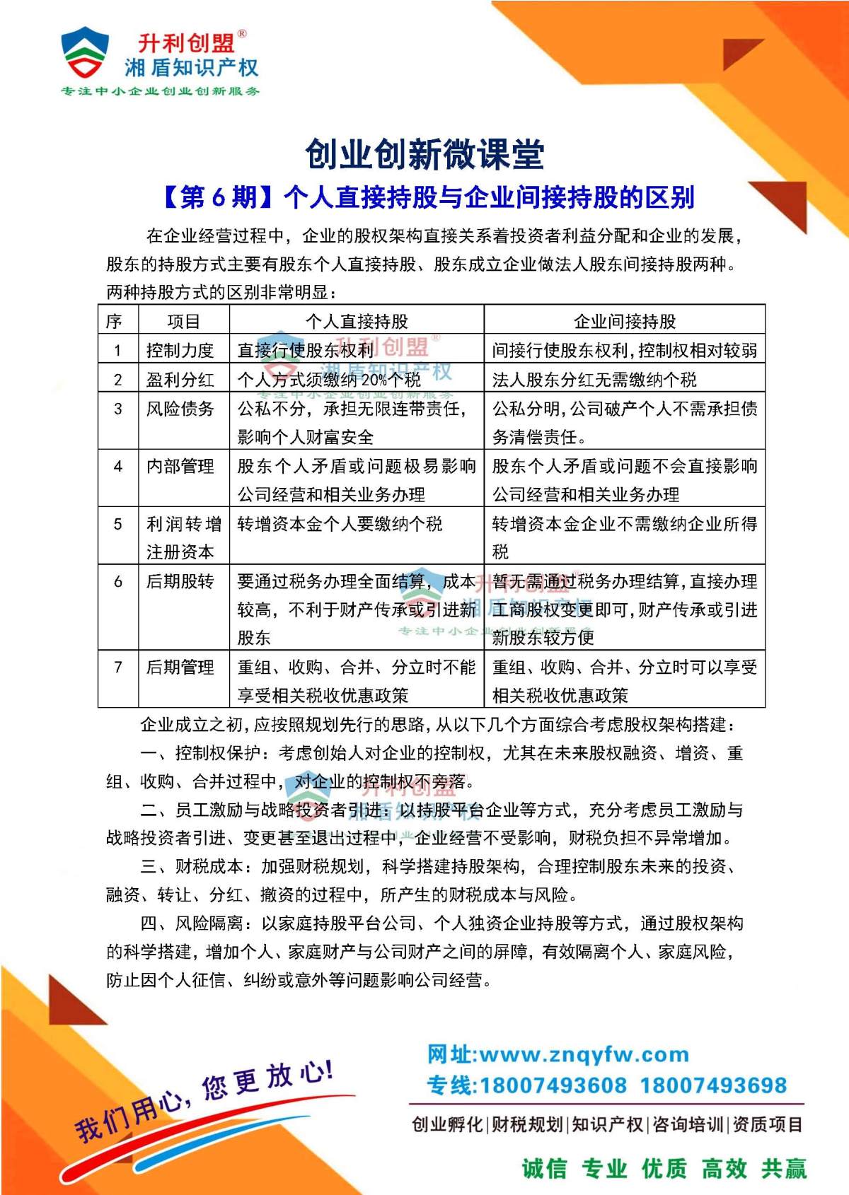 【第6期】个人直接持股与企业间接持股的区别.jpg