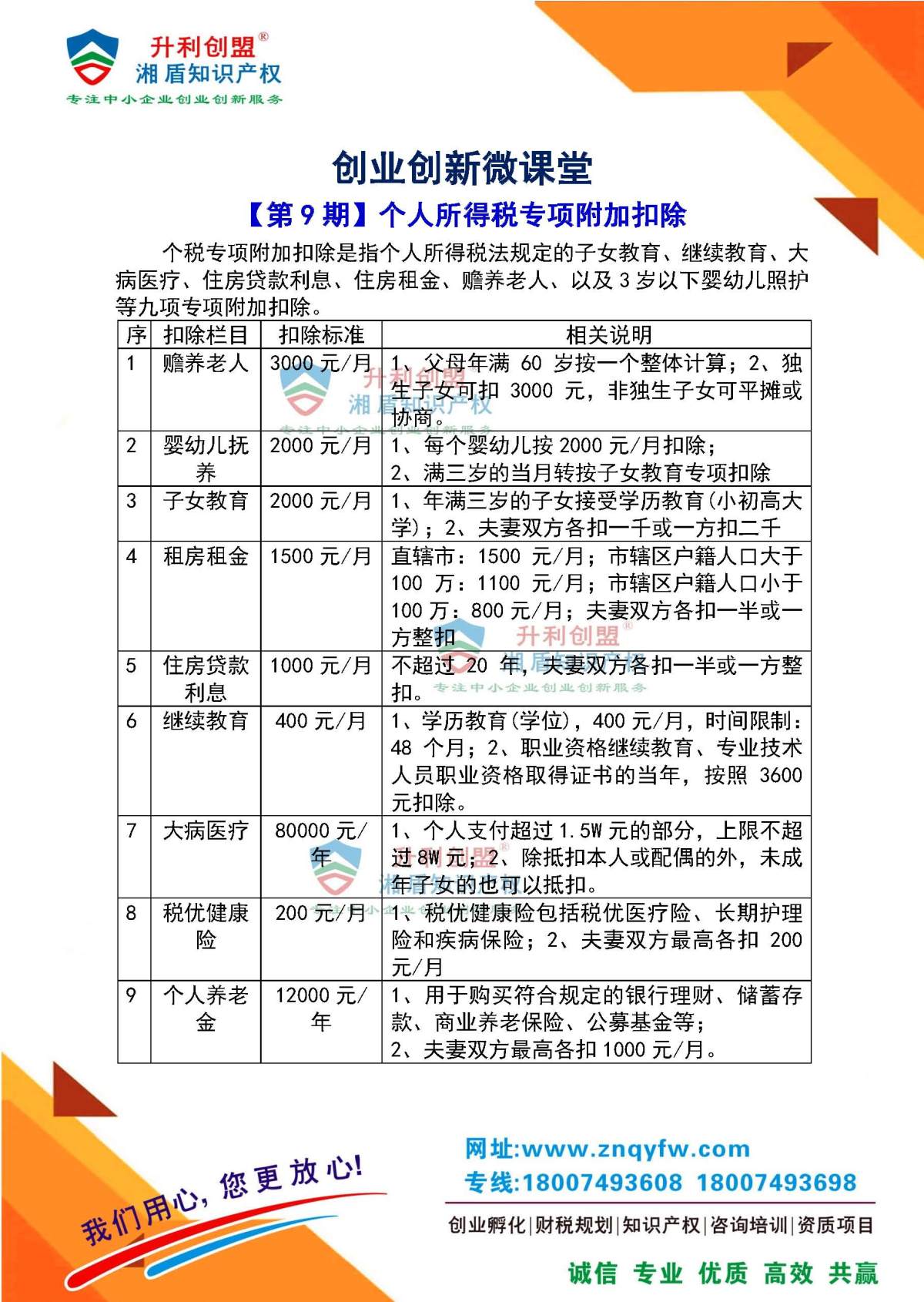 【第9期】个人所得税专项附加扣除.jpg