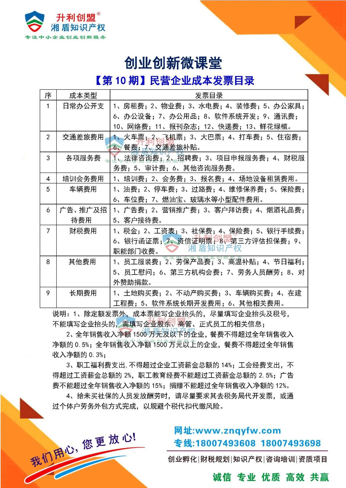 【第10期】民营企业成本发票目录.jpg