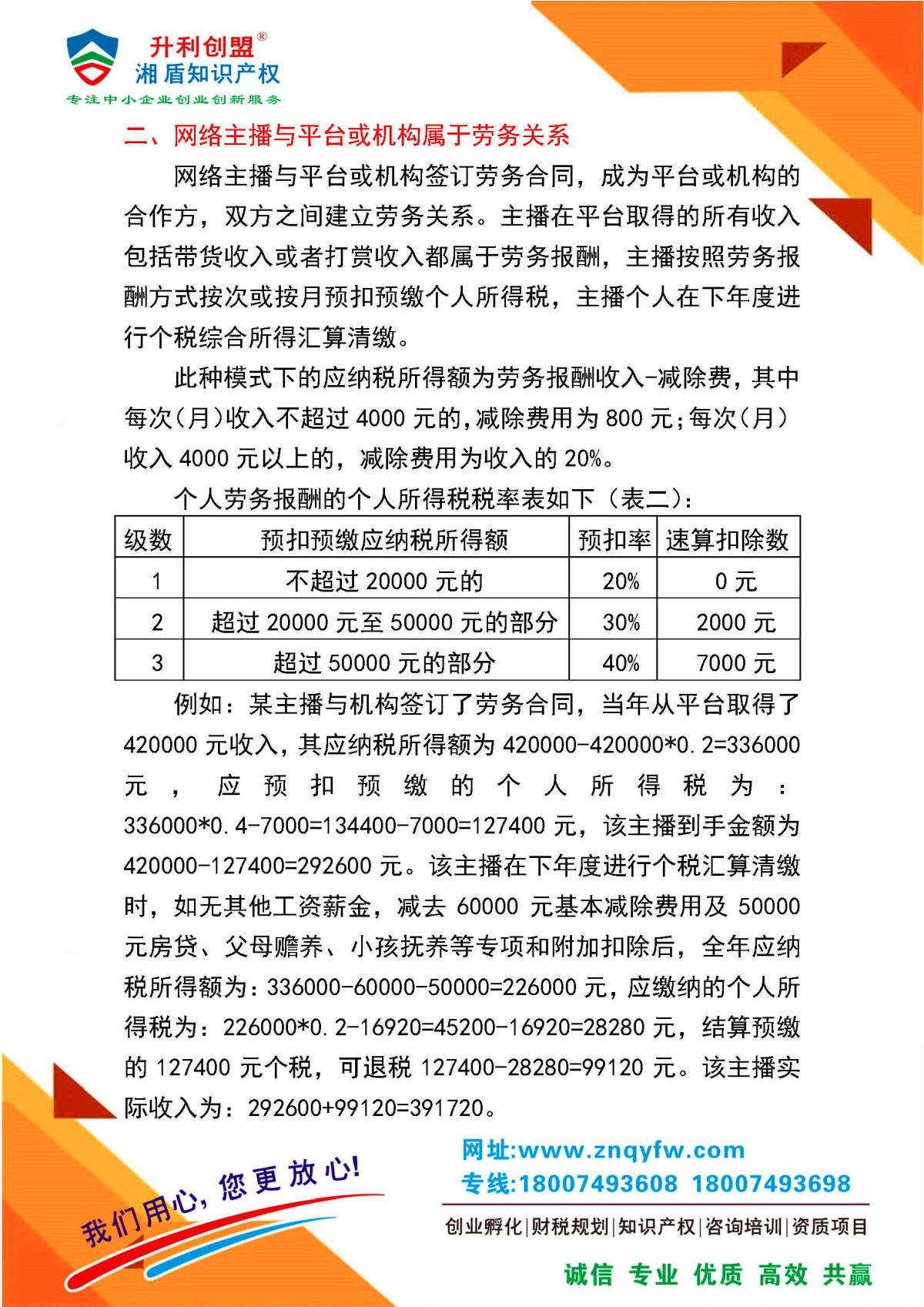 【第13期】网络主播怎样缴纳个税_页面_2
