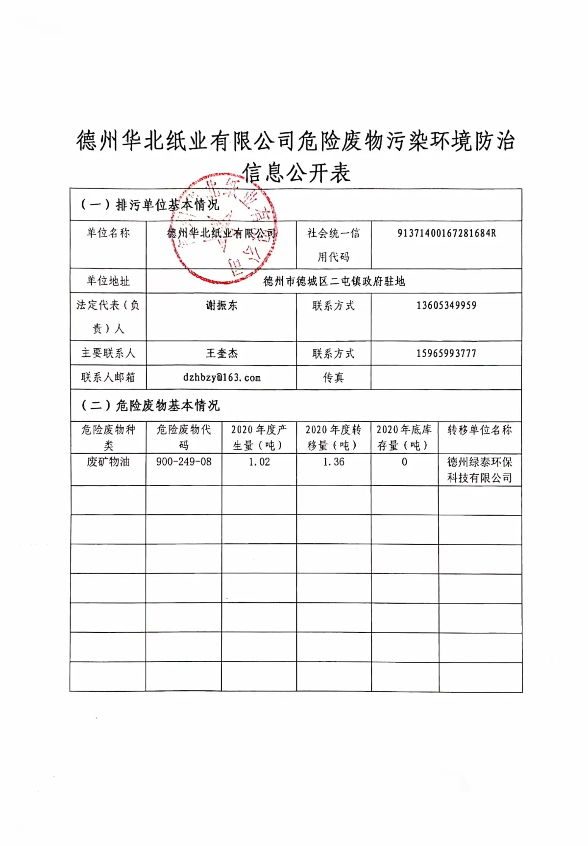 德州華北紙業(yè)有限公司危險(xiǎn)廢物污染環(huán)境防治信息公開表.jpg