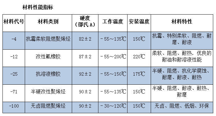 阻燃材料.jpg