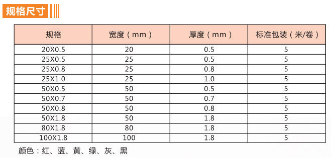 規(guī)格.jpg