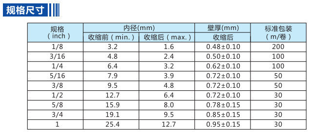 VT规格.jpg