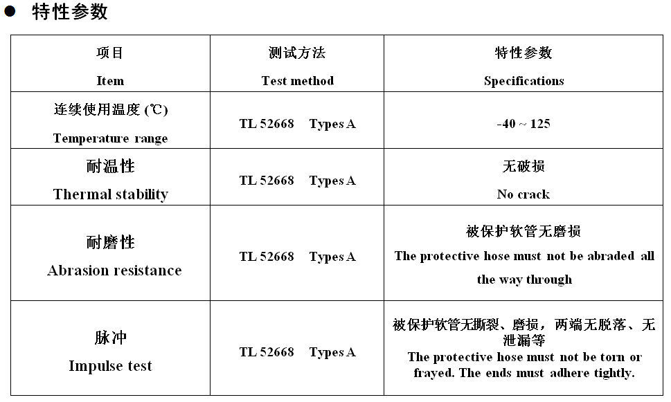 产品特性.jpg