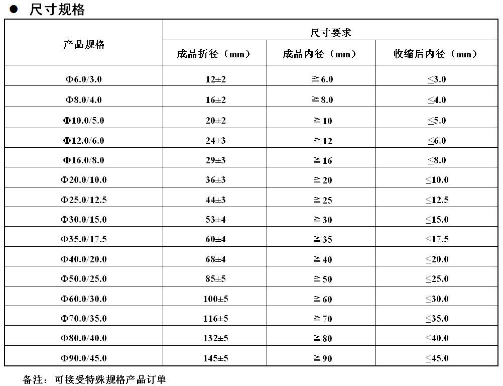 尺寸規(guī)格.jpg