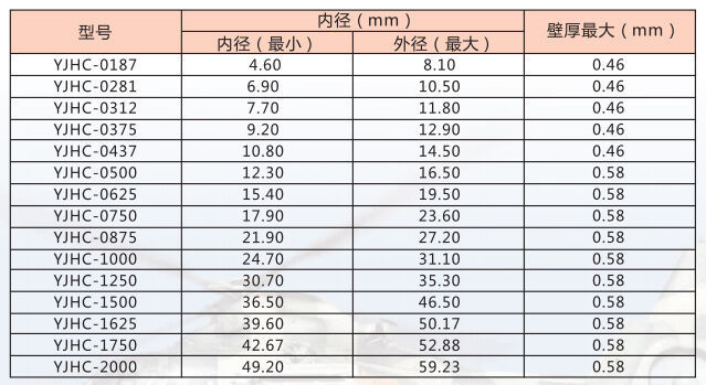 YJHC波纹管-11.jpg