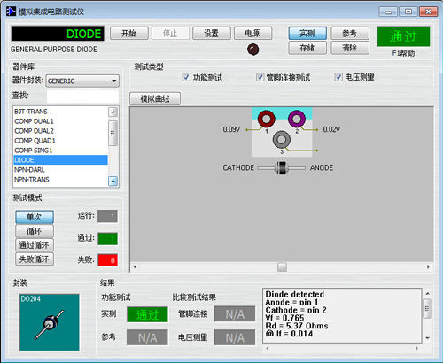 分立半導體器件測試
