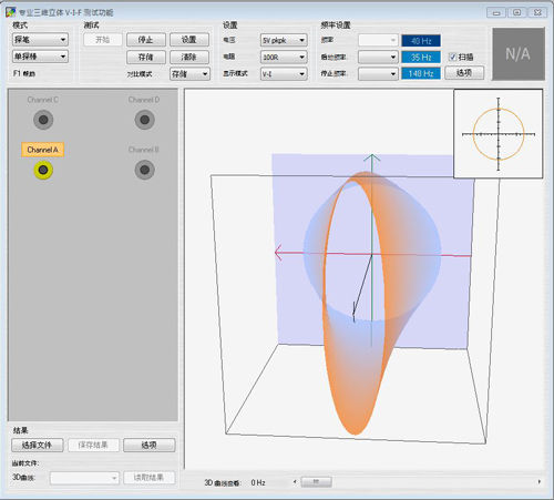 三維立體V-I-F測試圖1