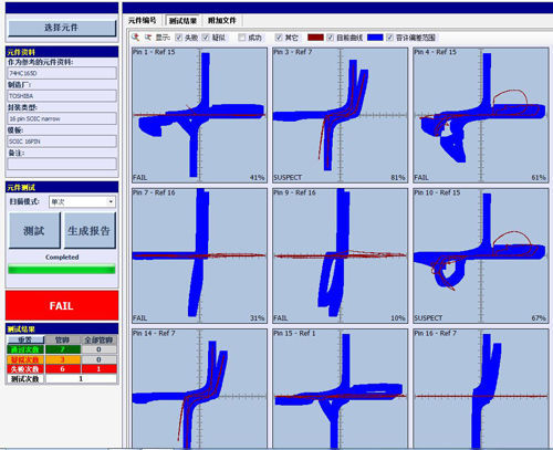 集成電路篩選測試圖