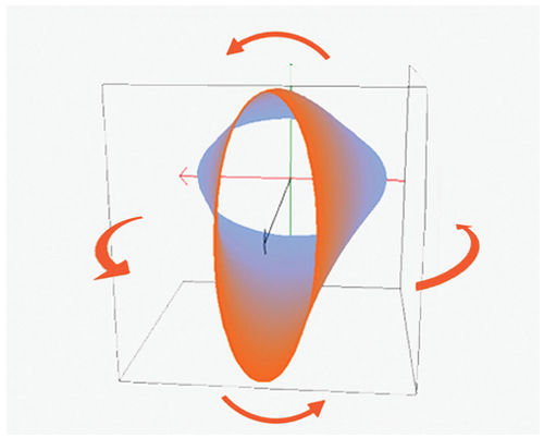 放大觀看單個管腳