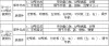 SP—60×100、100×100顎式破碎機(jī)