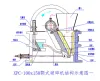 XPC—100×150顎式破碎機