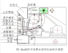 PE—40×80—F微型防污染顎式破碎機(jī)