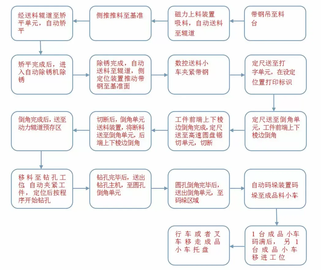 捕獲.JPG