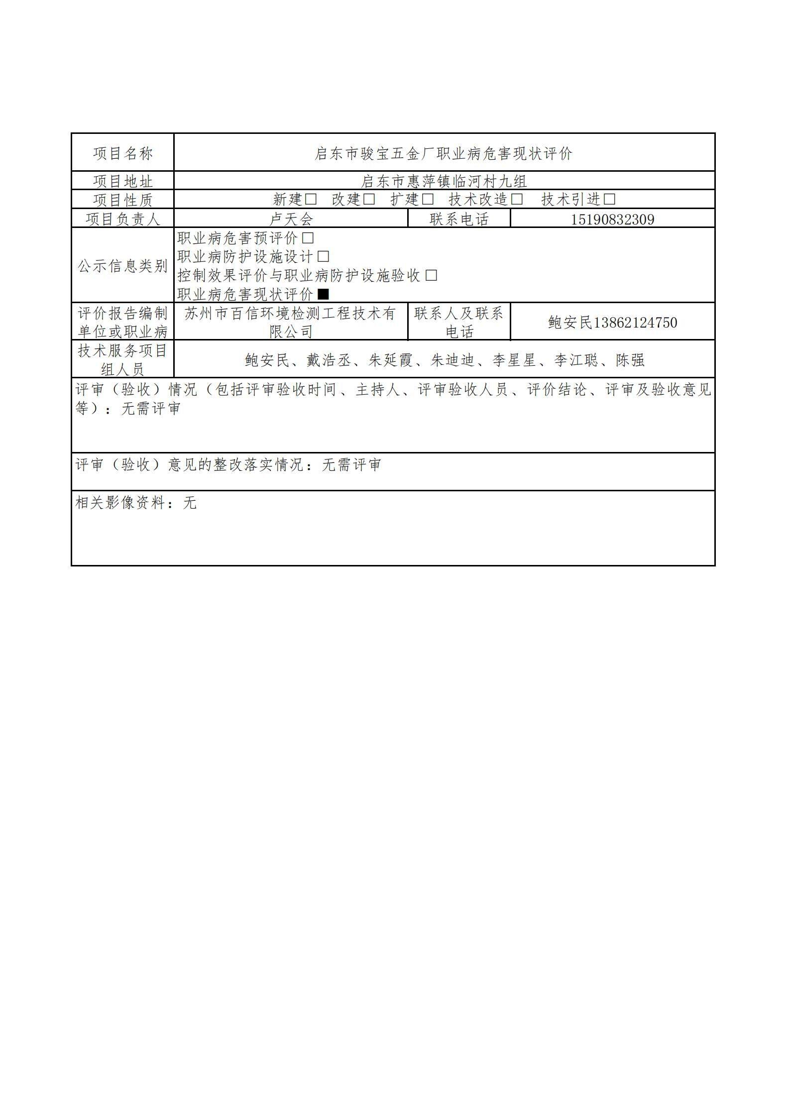 啟東市駿寶五金廠職業病危害現狀評價.jpg