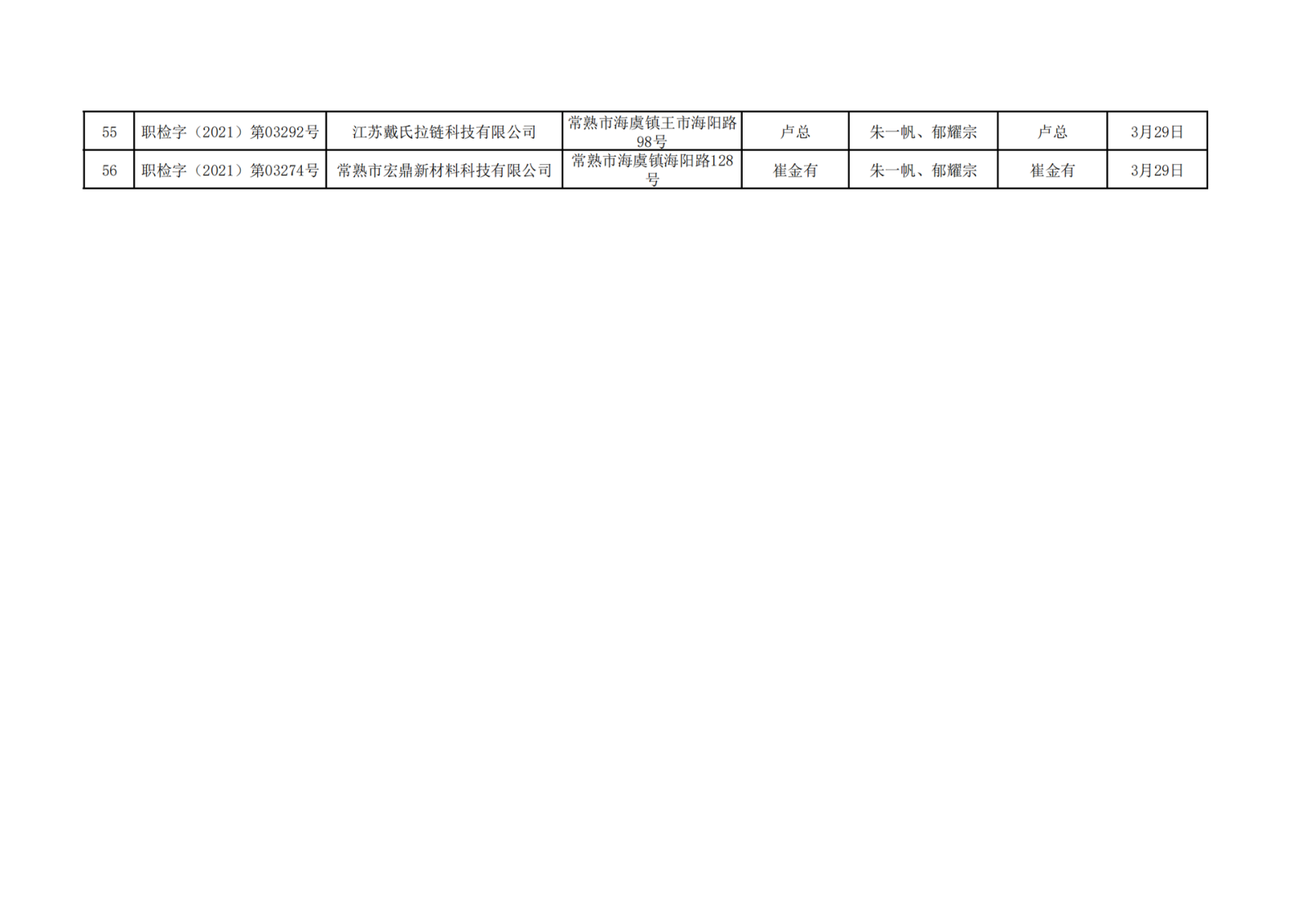 蘇州市百信環境檢測工程技術有限公司職業衛生定期檢測報告信息公示 -2021.3_04.png