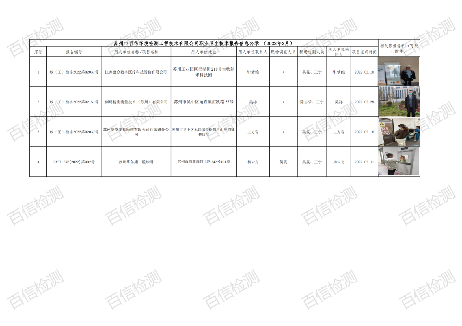 百信檢測報告信息公示-放射項(xiàng)目2022年2月(1)_00.png