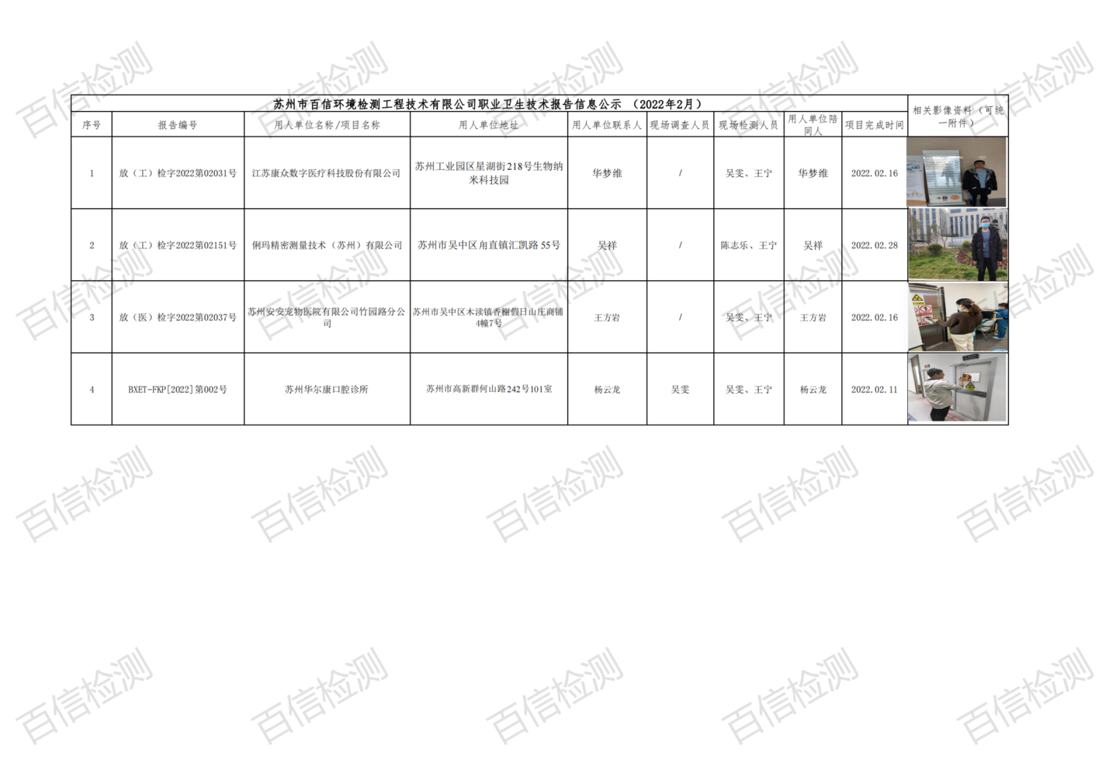 百信檢測報(bào)告信息公示-放射項(xiàng)目2022年2月(1)_00.png