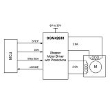 单芯片高效率8细分的35V/2.6A步进电机驱动器—SGM42630