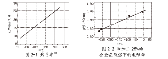 1-1F11G0444T28.png 1-1F11G0444T28.png
