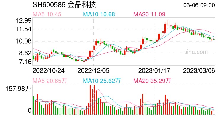 微信图片_20230306090131.png