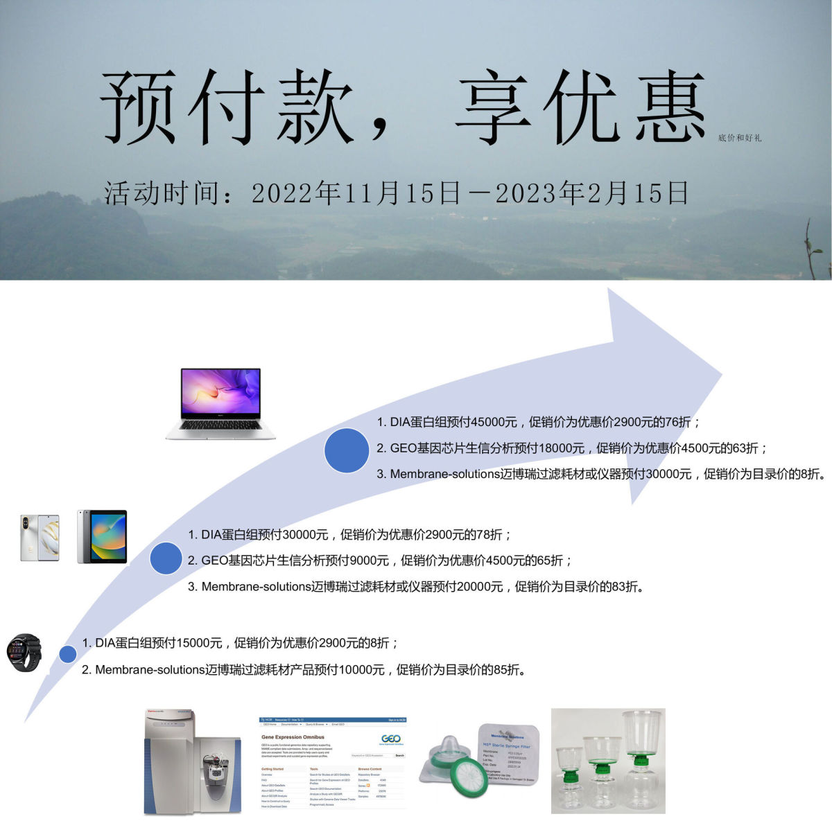 預(yù)付款，享優(yōu)惠.jpeg