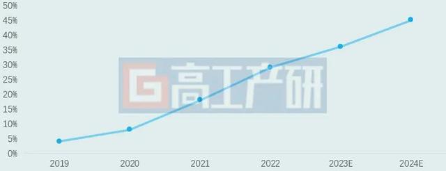 20240205211113131.jpeg