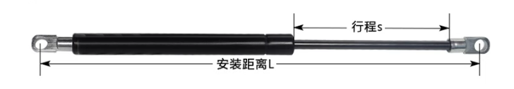 行程.png