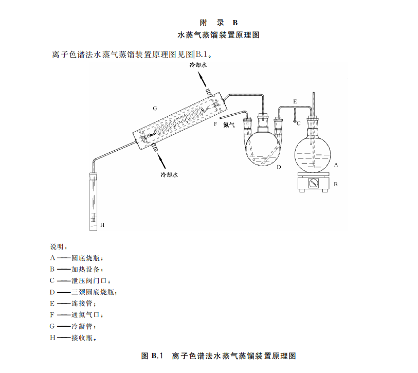 QQ截图20220801134821.png QQ截图20220801134821.png
