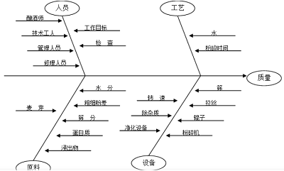 粉碎说明.jpg