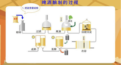 工艺流程.jpg
