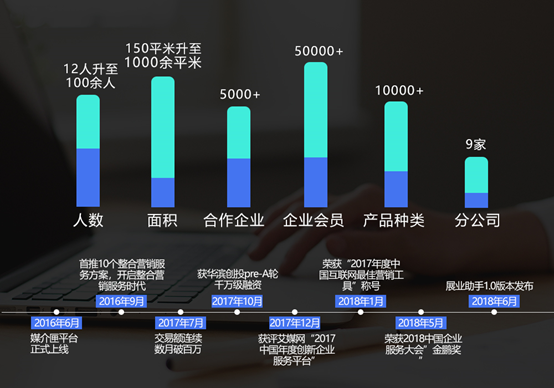 undefined 20190118115225131.png