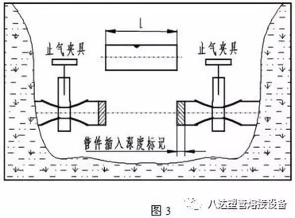 电容承插鞍形连接图片