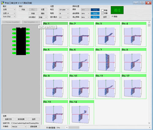 V-I-F多通道测试