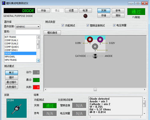 分立半导体器件测试