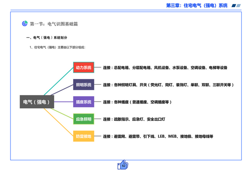 书 (5).png