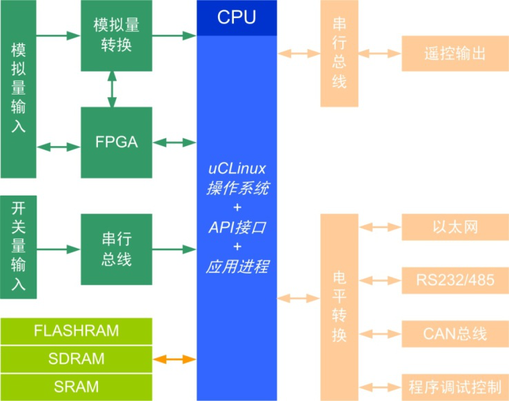 图片1.png 图片1.png