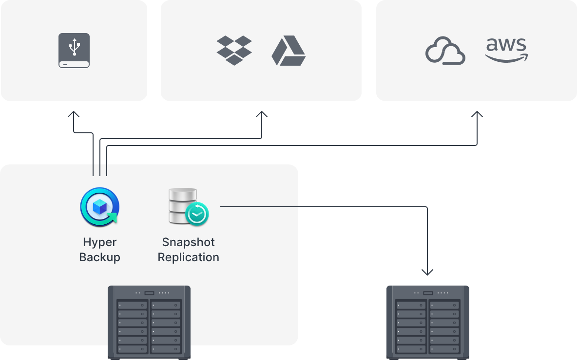 back_up_your_nas@2x