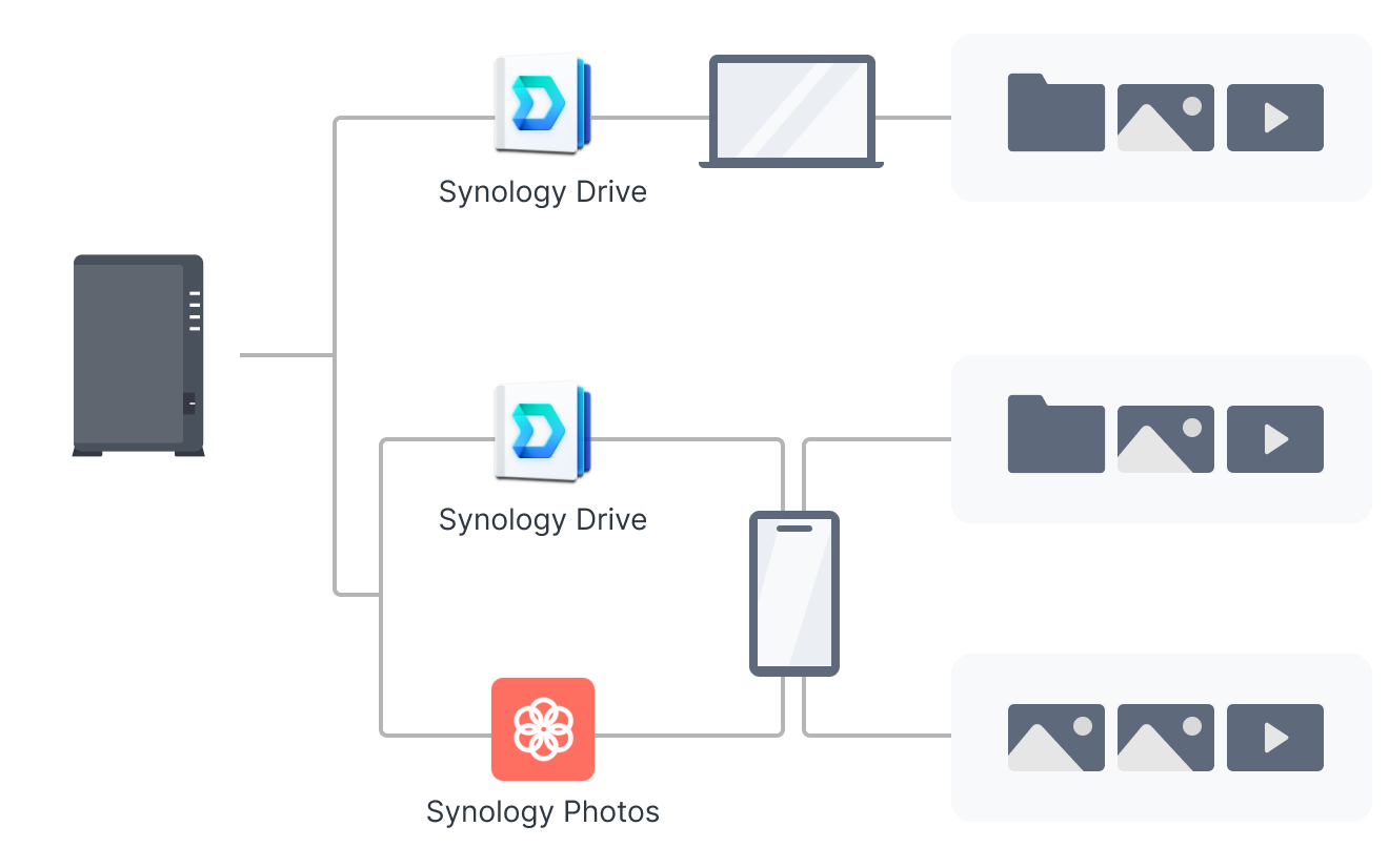 automatic_media_backup@2x