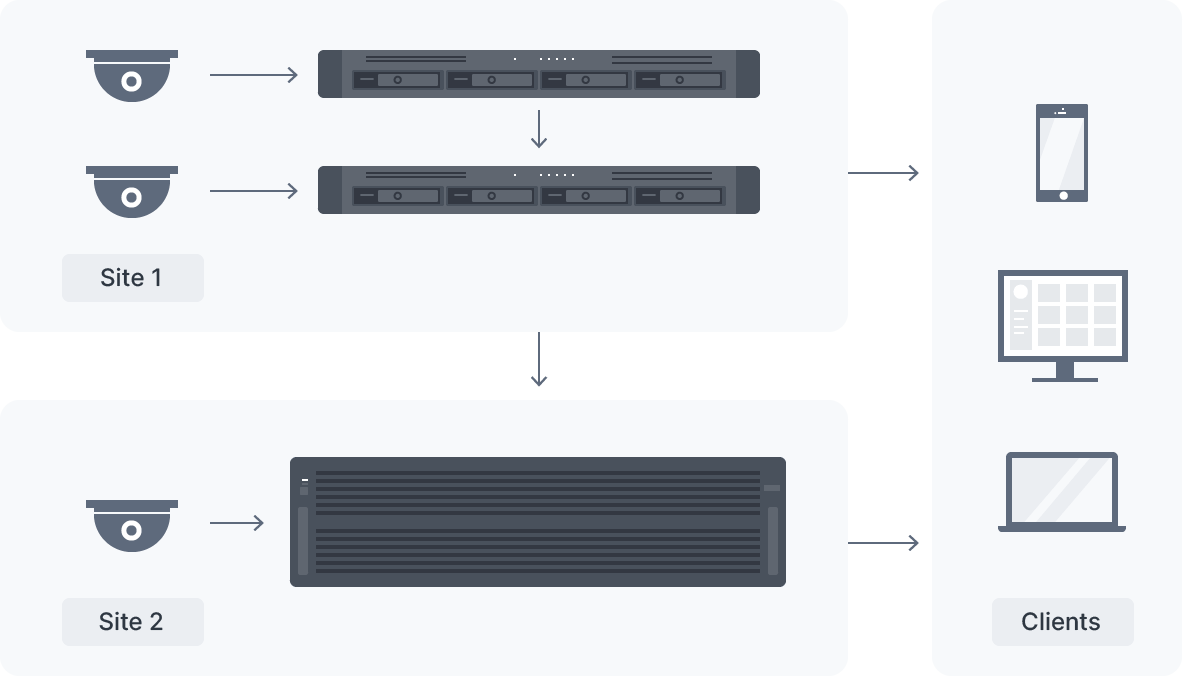 centralized_01@2x