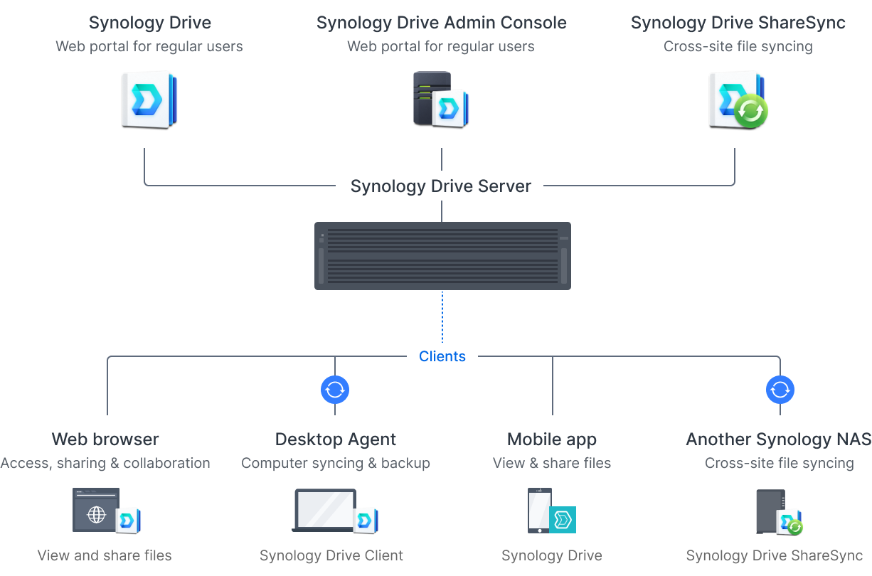 edge_storage_01@2x