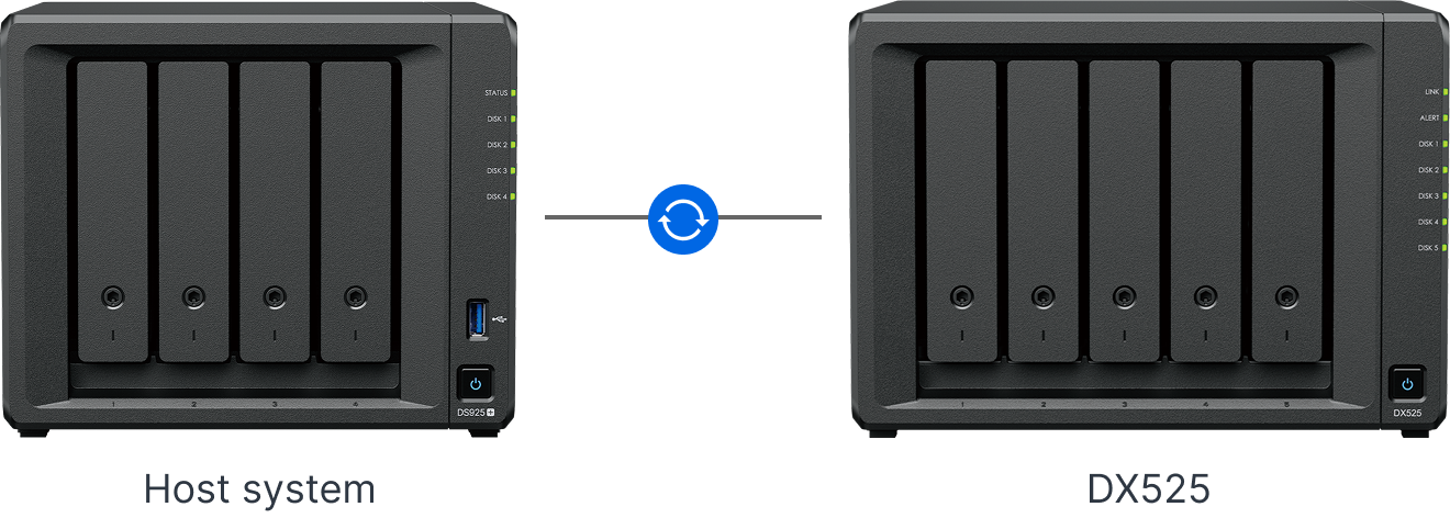 dedicated_local_backup_solution@2x dedicated_local_backup_solution@2x