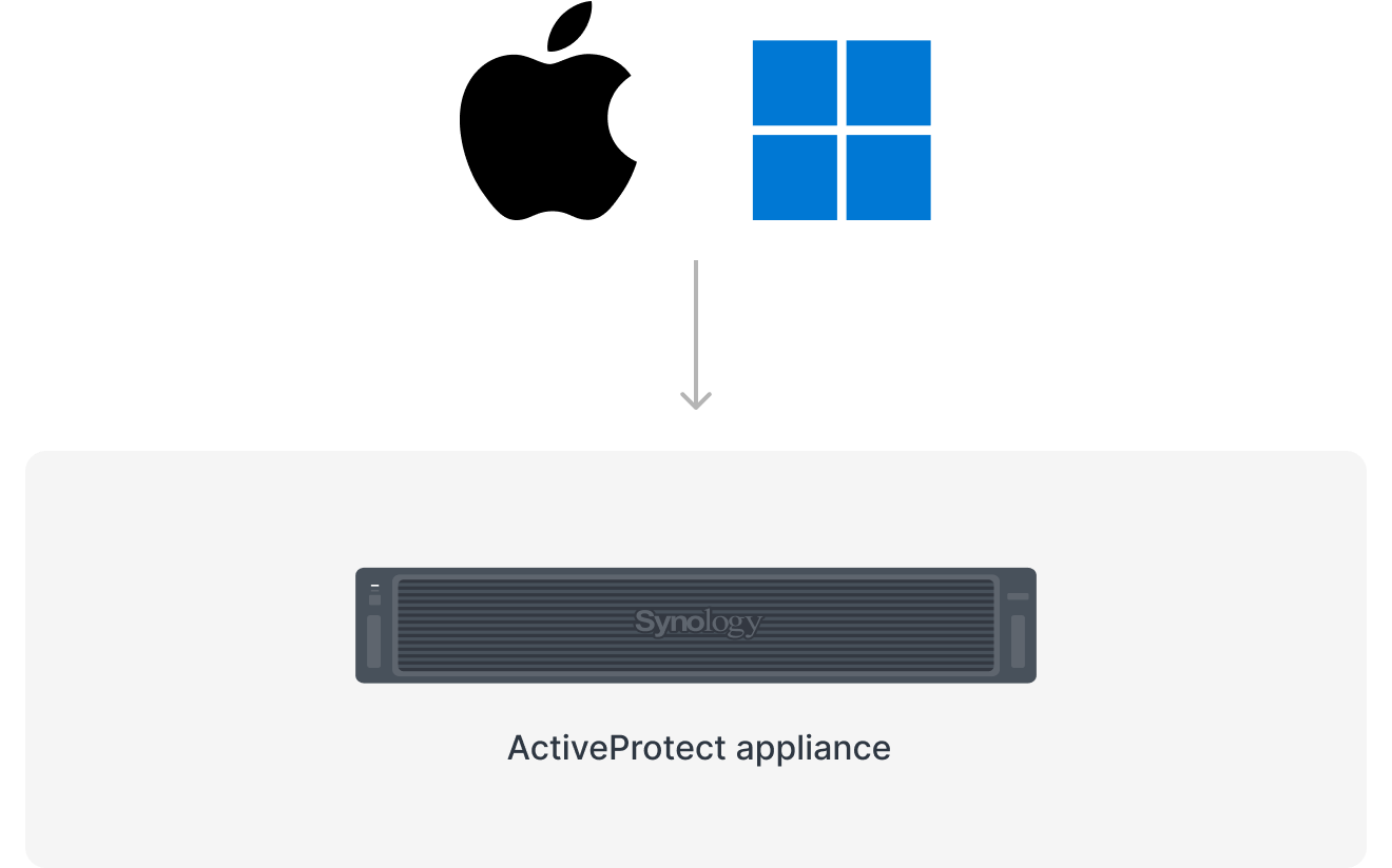 resilience_against_ransomware_cn@2x
