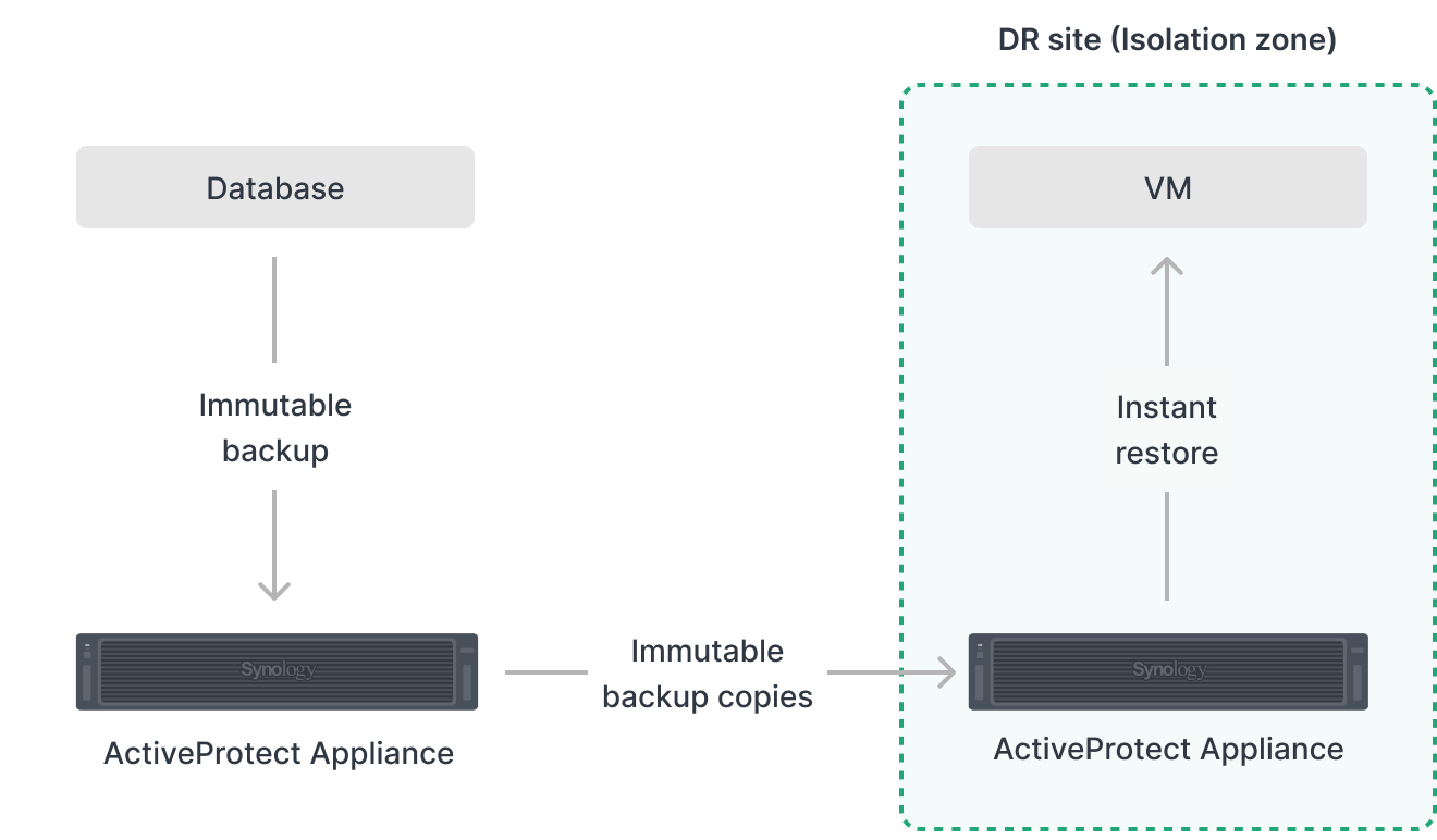 against_malware@2x