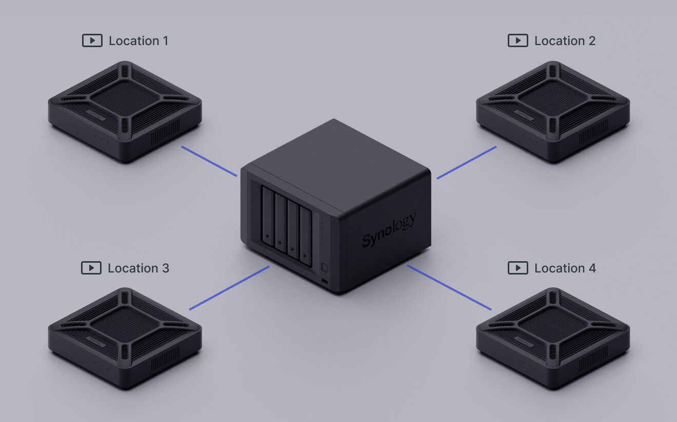 remote@2x remote@2x