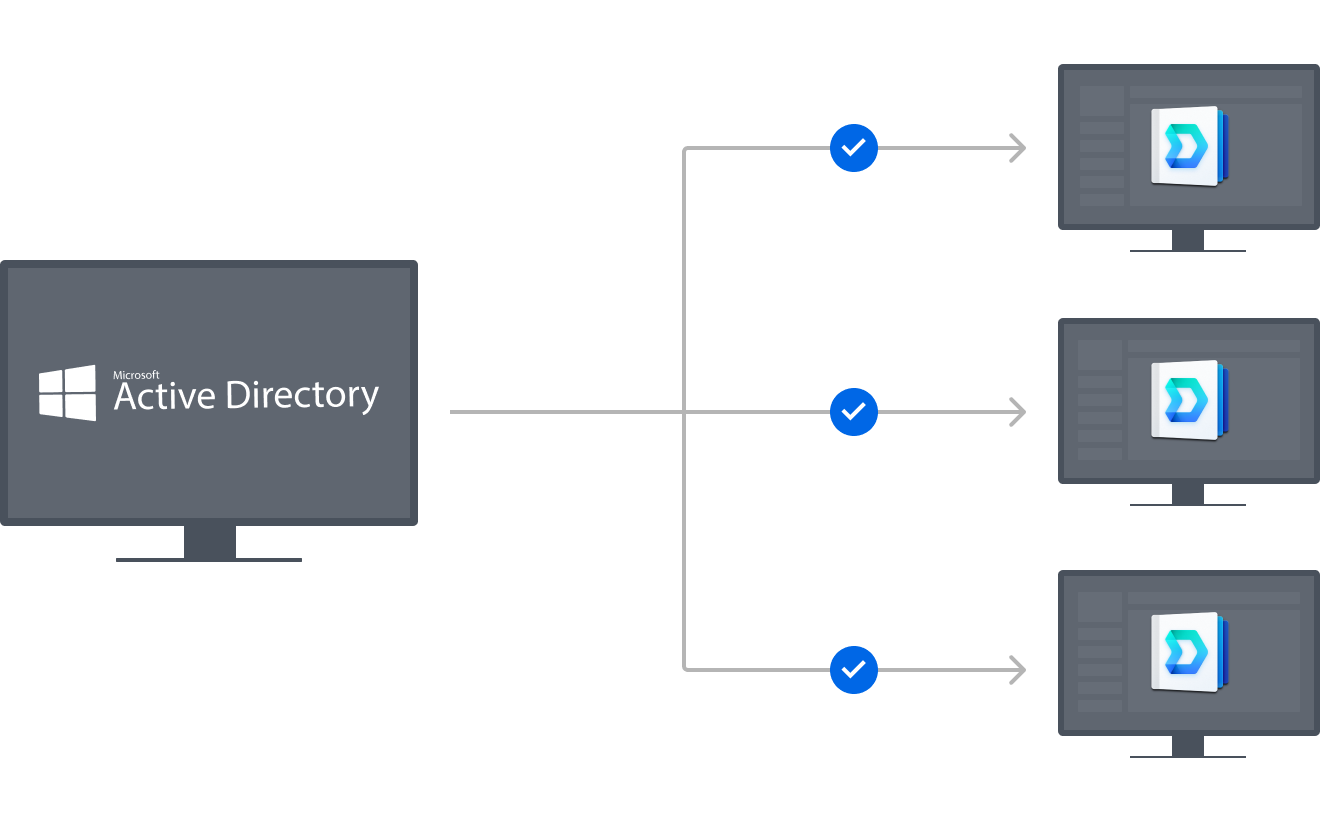 mass_deployment@2x mass_deployment@2x