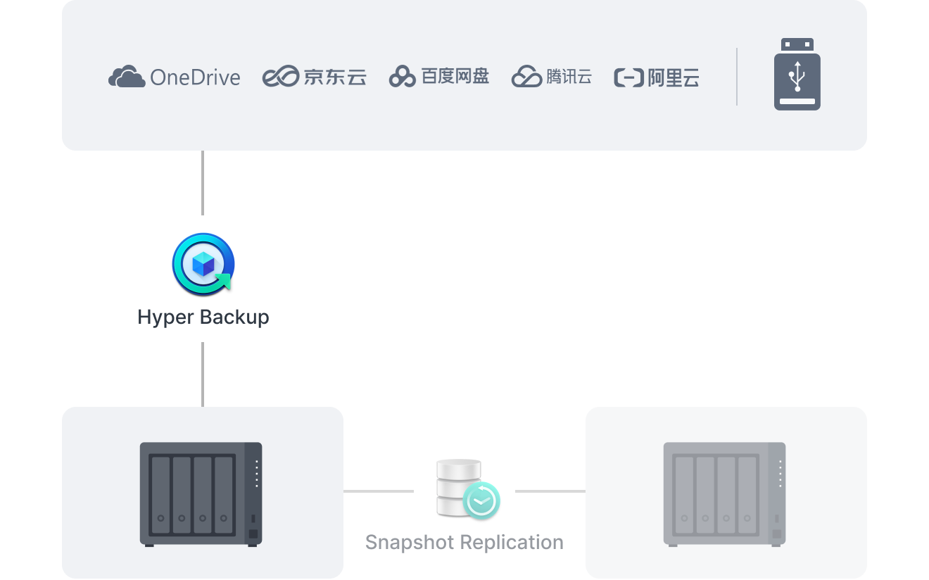 comprehensive_2_cn@2x